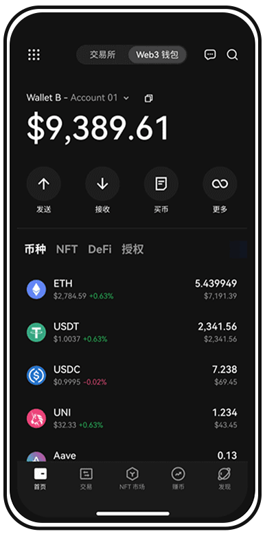ave.ai交易所官网地址页面展示